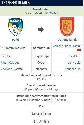 kaiyun-德转：重庆铜梁龙新援迪马塔的租借费为250万欧